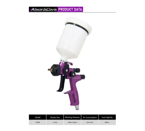 Краскопульт AdwardsDavis 1,3 мм, HVLP 5500B, фиолетовый, с высоким уровнем распыления
