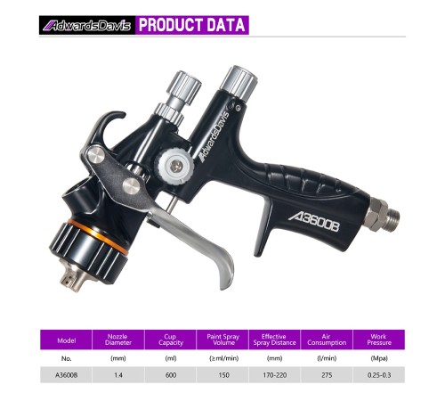 Краскопульт пневматически AdwardsDavis 3600B HVLP, 1.3 мм, чёрный