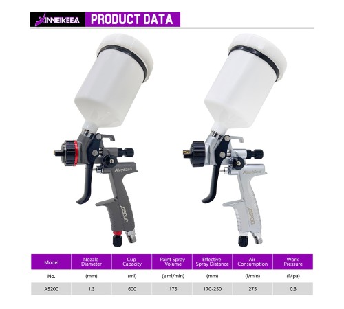 Краскопульт пневматически AdwardsDavis 5200 HVLP, 1.3 мм, серый