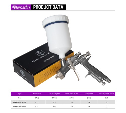Краскопульт пневматически Berosslin HVLP DM-9000, V-образное сопло 1.3 мм