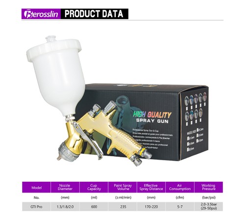 Краскопульт пневматически Berosslin GTI Pro HVLP, 1.8 мм, золотой